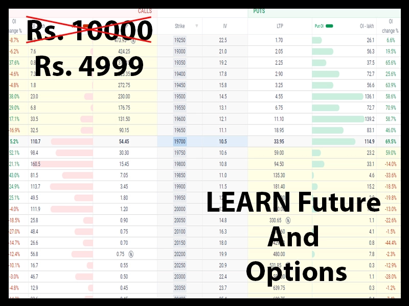 LEARN FUTURE AND OPTIONS