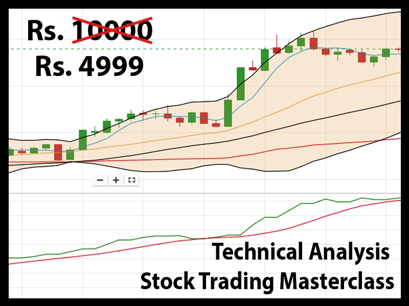 LEARN TECHNICAL ANALYSIS